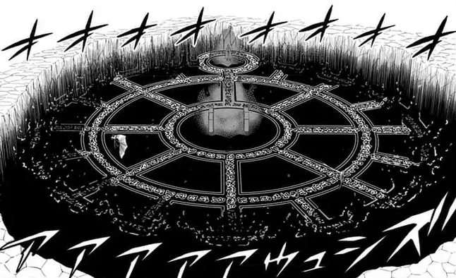 The Underworld Gates Explained