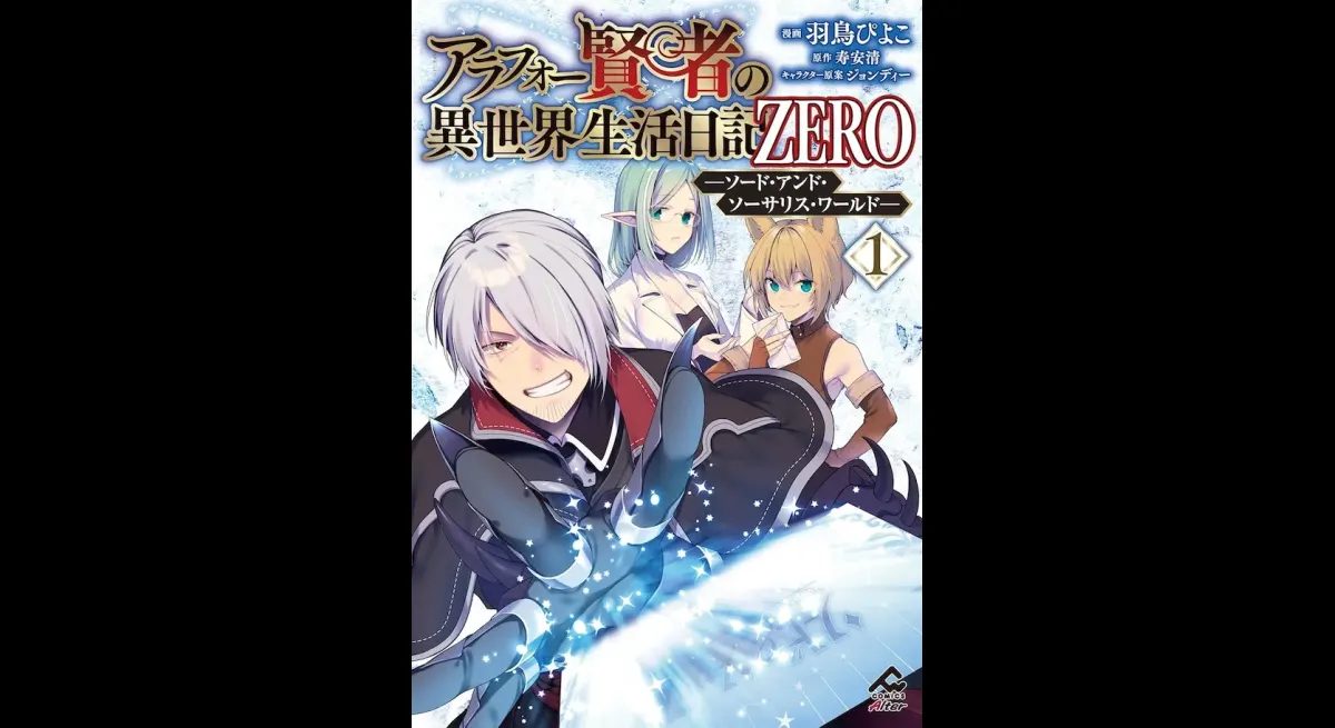 Sword and Sorcery World Unveiled