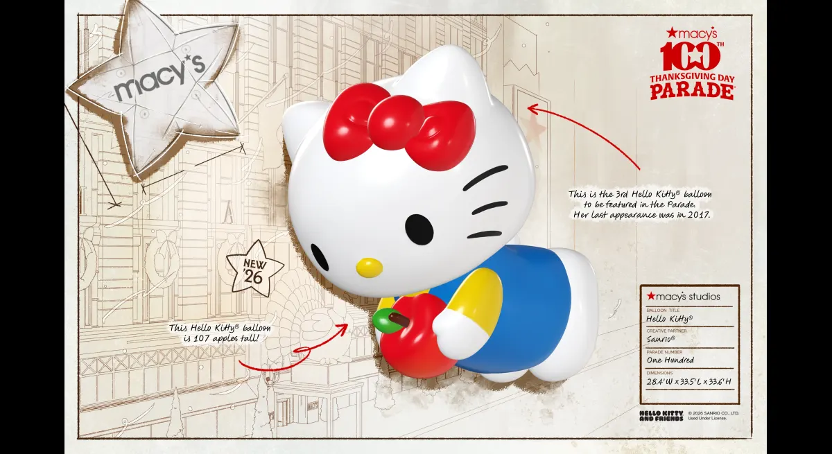 Hello Kitty Soars Back to Macy's Parade After 9 Years with Apple-Themed Balloon