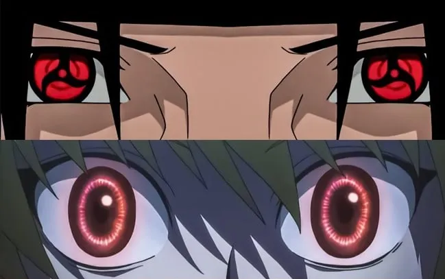Guess the Character by Eyes